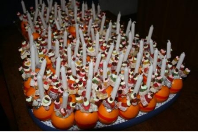 Christingle Celebrations